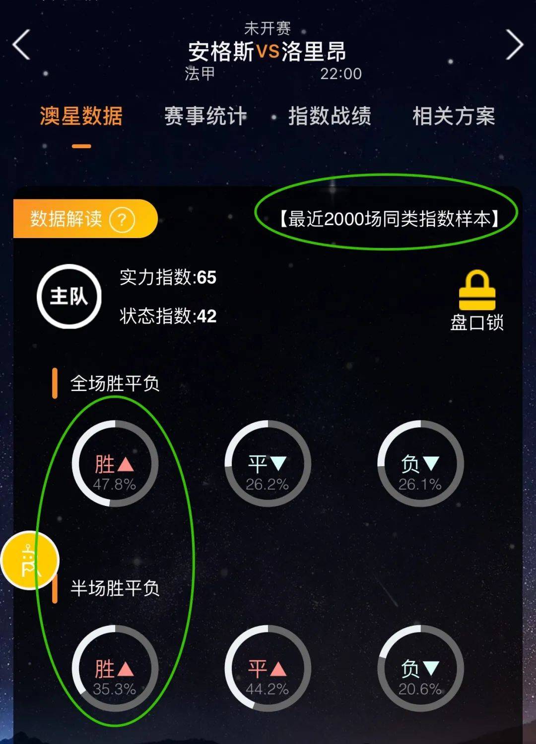 素的相互作